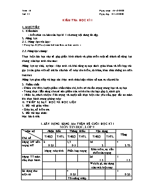 Đề kiểm tra kì I môn Tin học Lớp 9 - Năm học 2022-2023 - Trường THCS Cù Chính Lan (Có đáp án)